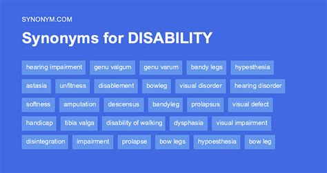 another word for disabled children