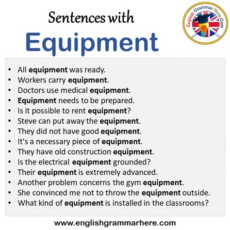 Another Word For Equipment Amount