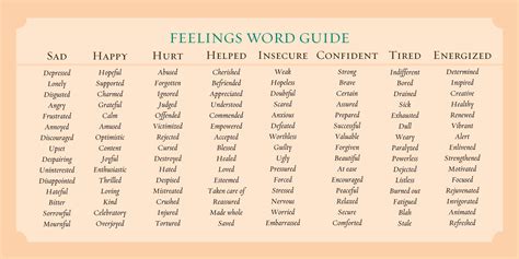 Another Word For Feeling Support