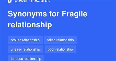 another word for fragile relationship