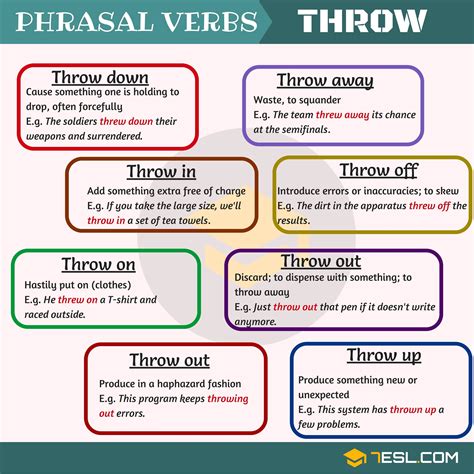 Another Word For Get Throw