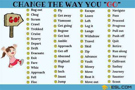 What is another word for Sew? Example Sentences with Sew English as