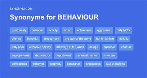 Another Word For Good Behaviour