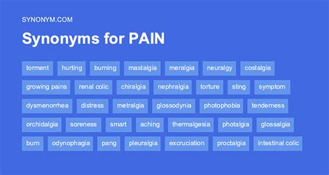 another word for hurt and pain