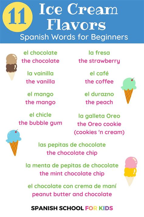 another word for ice cream in spanish