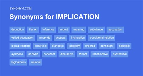 another word for implications in research