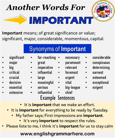 another word for important notes