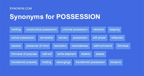 another word for in possession