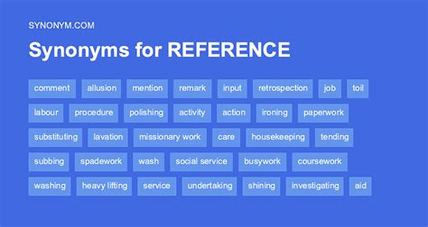 another word for in reference to