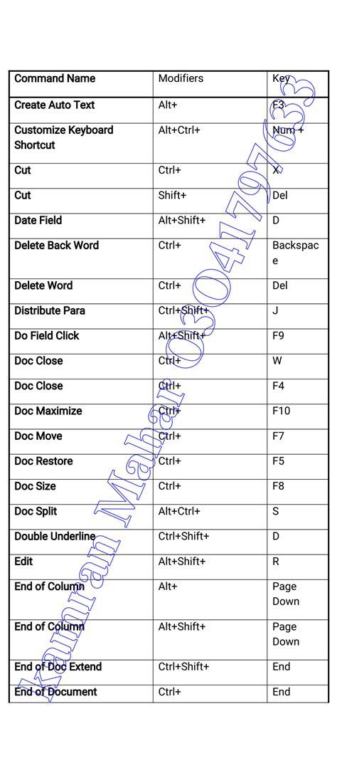 Another Word For Keys