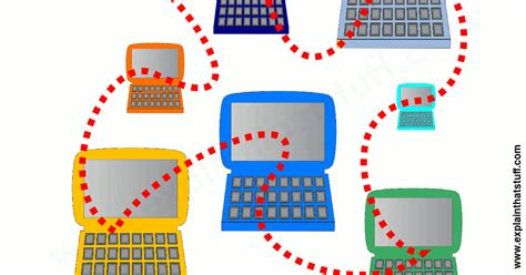 another word for linked computer system