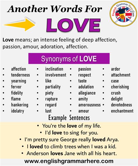 another word for love in other languages