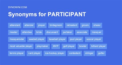another word for participant in a study