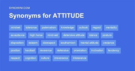 another word for pessimistic attitude