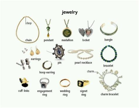 Another Word For Piece Of Jewelry