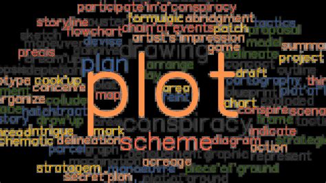 another word for plot device