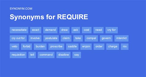 another word for required definition