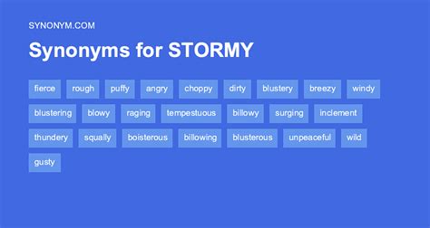 another word for stormy weather