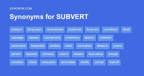 Subverts Alternatives