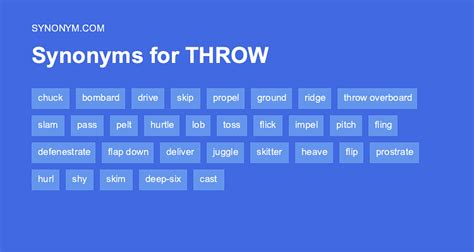 Another Word For Throw It In