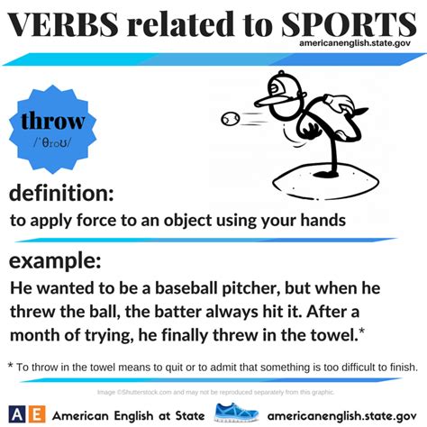 Another Word For Throw Up Hands