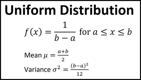 Another Word For Uniform Distribution