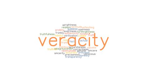 another word for veracity