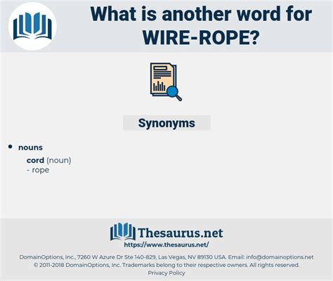 another word for wire