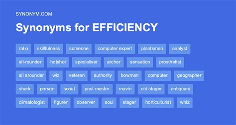 another word for workflow efficiency