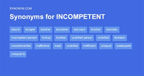 another word nearest in meaning to incompetent