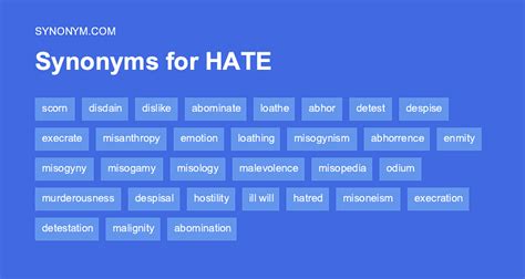 another word to use instead of hate