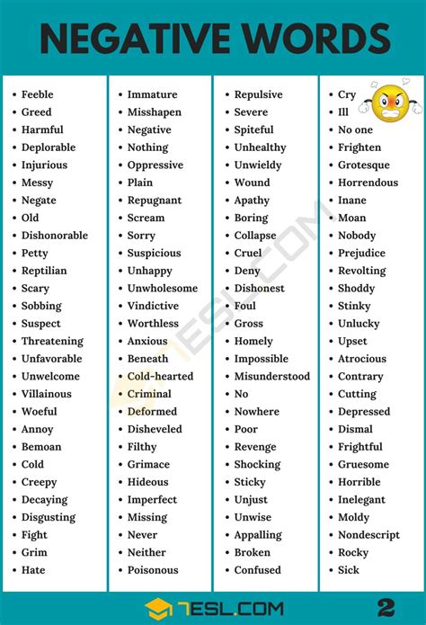 another word to use instead of negative