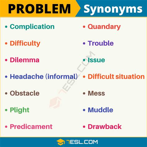 another word to use instead of problems