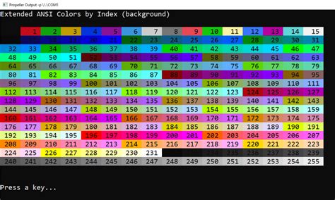 ansi escape codes python
