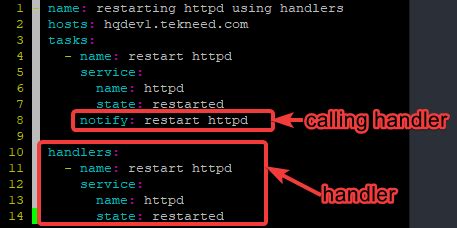 ansible handlers in roles example