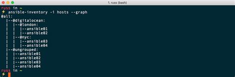 ansible inventory commands