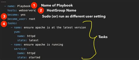 ansible playbook command example