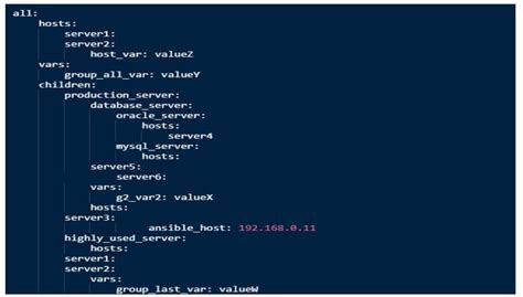 ansible-inventory command examples