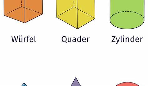 Bauwerke-Kartei.pdf | Geometrische körper, Geometrisch, Geometrie