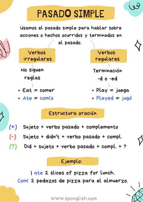 past simple 2 page practice regular and irregular Pasado simple
