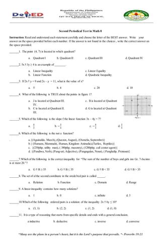 Answer Key Periodical Test In Math 8
