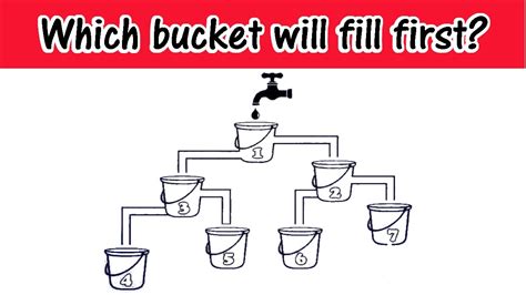 Answer To Which Bucket Will Fill First