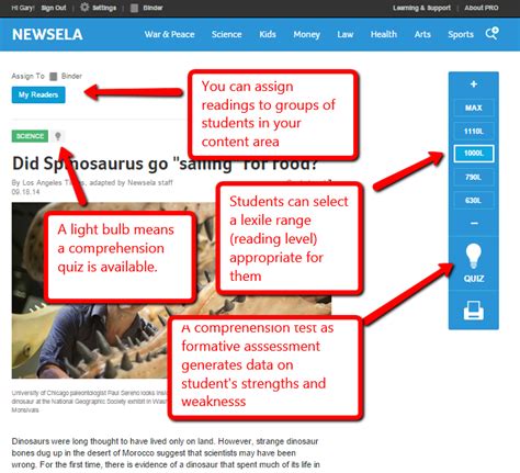 Newsela Article Quiz Answers Newsela Review For Teachers Common Sense
