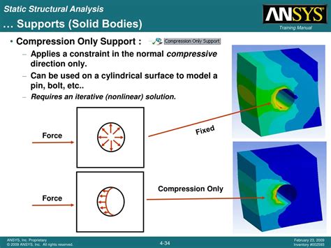 ansys frictionless support vs compression only