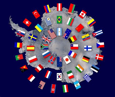 antarctic treaty system parties