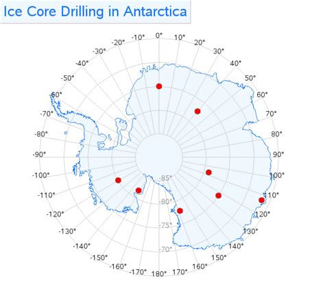 antarctica latitude and longitude coordinates