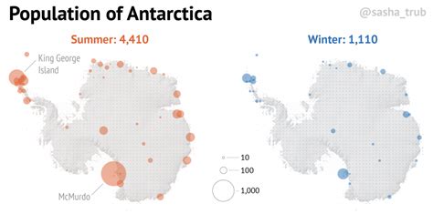 antarctica population density per square