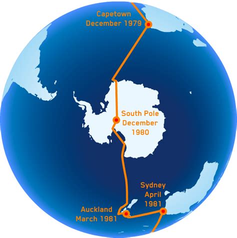 antarctica timeline 11