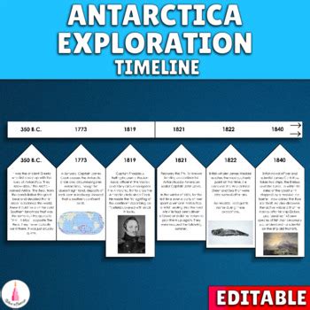 antarctica timeline 12345