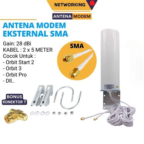 Antena Eksternal